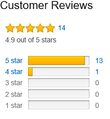 reviews